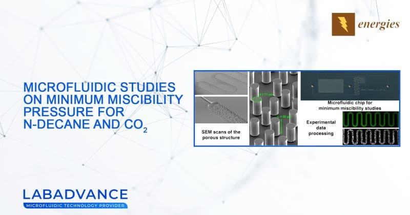 Microfluidic Studies of Minimum Miscibility Pressure for n-Decane and CO2